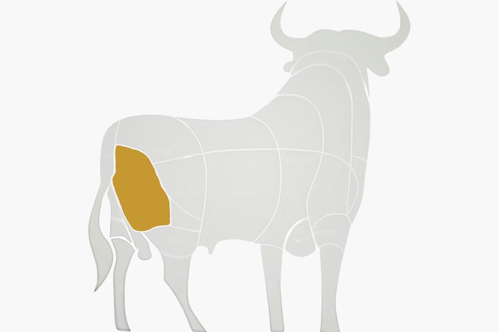 Corte de carne para preparar Cecina